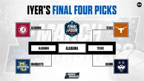 final four odds|final 4 predictions.